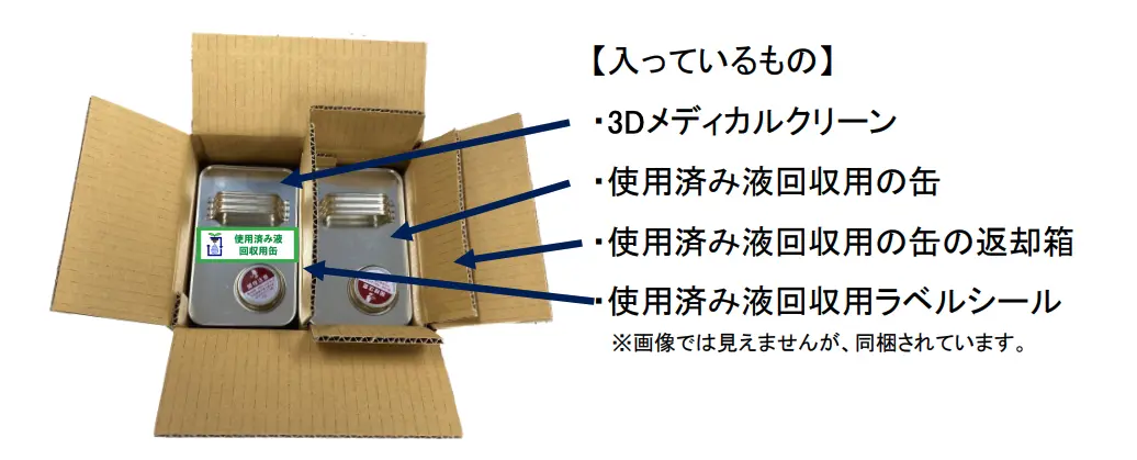 セット内容 ? 3DMedSupo本体・回収缶・返却箱・ラベルシール