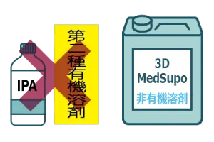 IPA＝第2種有機溶剤（該当）vs 3DMedSupo＝非有機溶剤