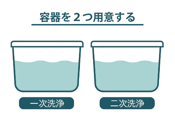 バケツ洗浄